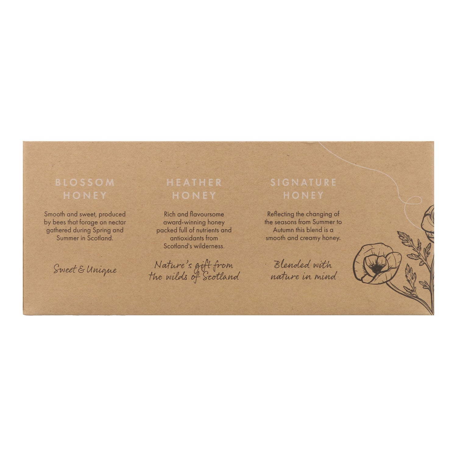 Trio of Scottish Honey Gift Box back text to describe Blossom Honey, Heather Honey and Signature Honey